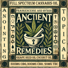 Load image into Gallery viewer, ANNOINTING TOPICAL