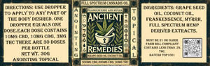ANNOINTING TOPICAL